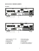 Предварительный просмотр 5 страницы AMC 3100MKII Manual