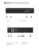 Предварительный просмотр 5 страницы AMC a4x120d User Manual