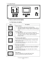 Предварительный просмотр 4 страницы AMC ALC-108A User Manual