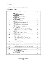 Предварительный просмотр 8 страницы AMC ALC-108A User Manual