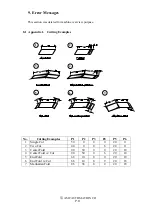 Предварительный просмотр 11 страницы AMC ALC-108A User Manual