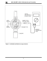 Предварительный просмотр 14 страницы AMC AMC-360-IREP Instructions Manual