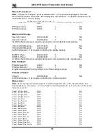 Preview for 36 page of AMC AMC-DTR Installation And Operation Instructions Manual