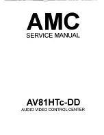 AMC AV81HTC-DD Service Manual предпросмотр