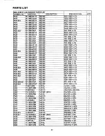 Preview for 21 page of AMC AV81HTC-DD Service Manual