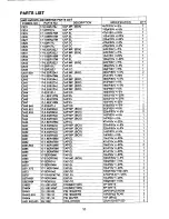 Preview for 22 page of AMC AV81HTC-DD Service Manual