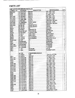 Preview for 25 page of AMC AV81HTC-DD Service Manual