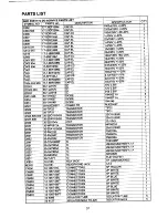 Preview for 26 page of AMC AV81HTC-DD Service Manual