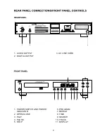 Предварительный просмотр 5 страницы AMC CD8b Instructions For Installation And Operation Manual