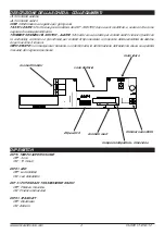 Предварительный просмотр 2 страницы AMC CU400 Installation Handbook