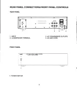 Preview for 4 page of AMC CVT2030 Instructions For Installation And Operation Manual