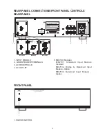 Preview for 5 page of AMC CVT2030MKII Instructions For Installation & Operation