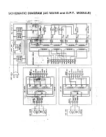 Предварительный просмотр 10 страницы AMC CVT3030 Service Manual