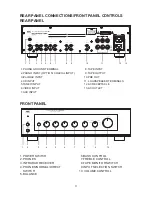 Preview for 4 page of AMC CVT3030MKII Instructions For Installation And Operation Manual