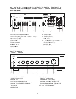 Preview for 5 page of AMC CVT3100MKII Instructions For Installation And Operation Manual