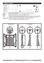 Preview for 3 page of AMC DT15 Installation