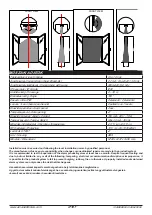 Предварительный просмотр 4 страницы AMC IF16T Installation