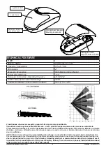 Preview for 4 page of AMC IF400 Installation Handbook