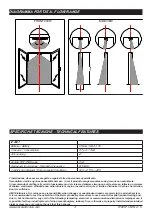 Preview for 4 page of AMC IF900T Installation Manual