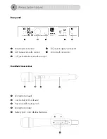 Предварительный просмотр 4 страницы AMC iMic W User Manual