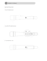 Preview for 7 page of AMC iMic W User Manual