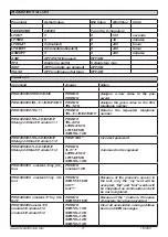 Preview for 6 page of AMC IT-2000 Technical Manual