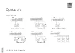 Preview for 10 page of AMC MA 240 User Manual