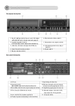 Предварительный просмотр 6 страницы AMC MMA 60 User Manual