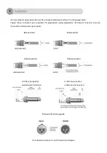 Предварительный просмотр 8 страницы AMC MMA 60 User Manual