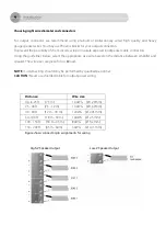 Preview for 9 page of AMC MMA 60 User Manual