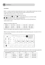 Предварительный просмотр 10 страницы AMC MMA 60 User Manual