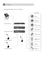 Предварительный просмотр 16 страницы AMC MMA 60 User Manual