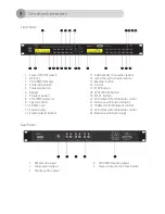 Предварительный просмотр 5 страницы AMC MP 06S User Manual