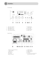 Preview for 5 page of AMC MPA35 User Manual