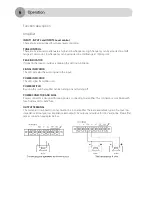 Предварительный просмотр 6 страницы AMC MPA35 User Manual