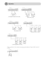 Preview for 7 page of AMC MPA35 User Manual