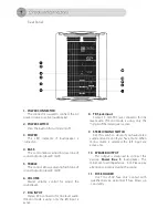 Preview for 5 page of AMC Power Box 5 User Manual