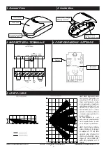 Preview for 3 page of AMC SMILE 16/P Quick Start Manual