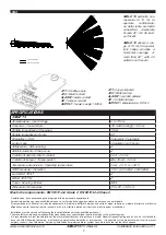 Предварительный просмотр 2 страницы AMC SMILE 19 Installation Instructions