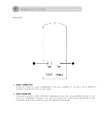 Preview for 5 page of AMC Speaker Box D12 User Manual