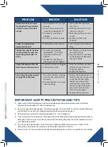 Preview for 7 page of AMC SPEEDCOOKER II Quick Start Manual