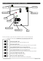 Preview for 2 page of AMC SRL400/R Installer Manual