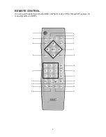 Предварительный просмотр 9 страницы AMC WiFi Wireless Transmitter TR1a Instructions For Installation And Operation Manual