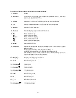 Предварительный просмотр 10 страницы AMC WiFi Wireless Transmitter TR1a Instructions For Installation And Operation Manual