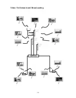 Предварительный просмотр 16 страницы AMC WiFi Wireless Transmitter TR1a Instructions For Installation And Operation Manual