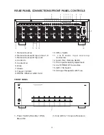 Предварительный просмотр 4 страницы AMC X1616 Instructions For Installation And Operation Manual