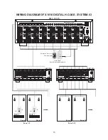 Предварительный просмотр 15 страницы AMC X1616 Instructions For Installation And Operation Manual