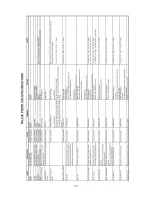 Предварительный просмотр 17 страницы AMC X1616 Instructions For Installation And Operation Manual