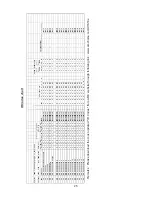 Предварительный просмотр 26 страницы AMC X1616 Instructions For Installation And Operation Manual