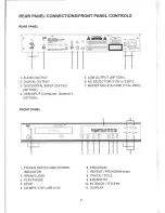 Preview for 5 page of AMC XCD Instructions For Installation And Operation Manual